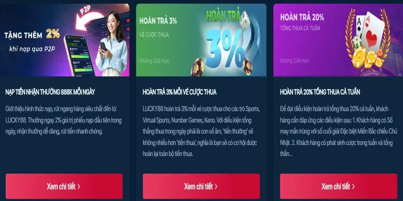 Khuyến mãi chào mừng vip777 win